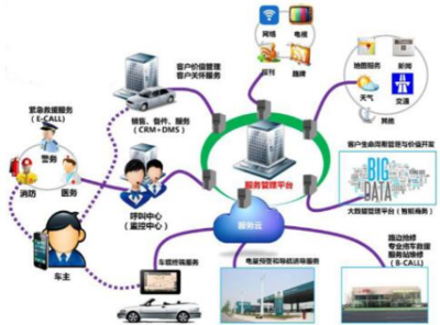 重慶工商職業(yè)學(xué)院智能制造與汽車(chē)學(xué)院2023年招生簡(jiǎn)章
